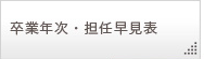 卒業年次・担任早見表